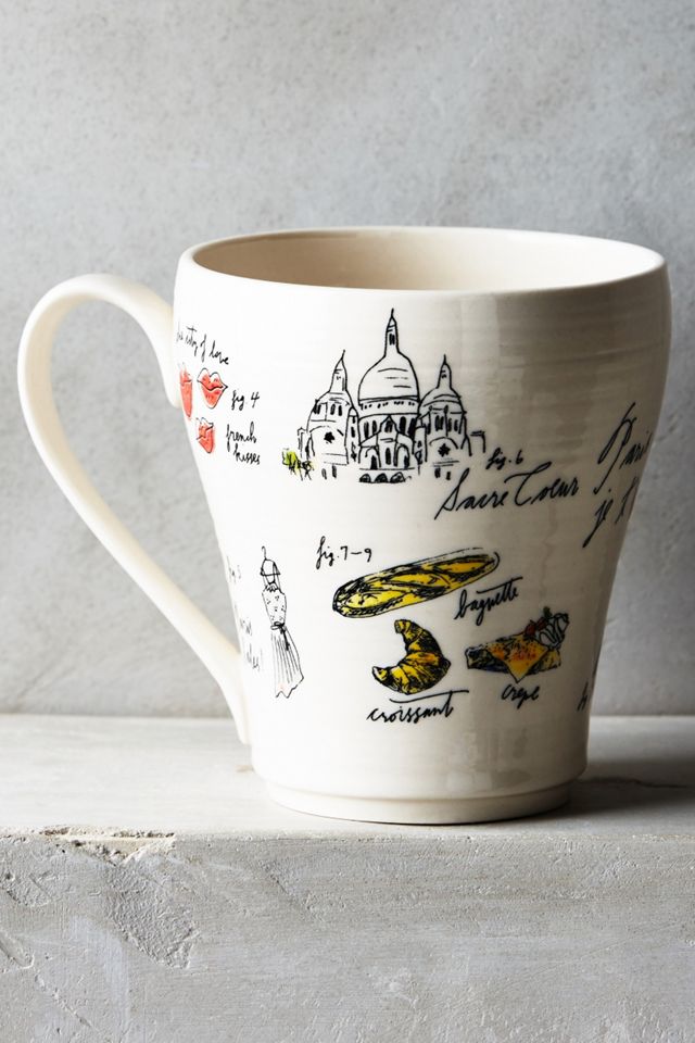 City Vignette Mug #2