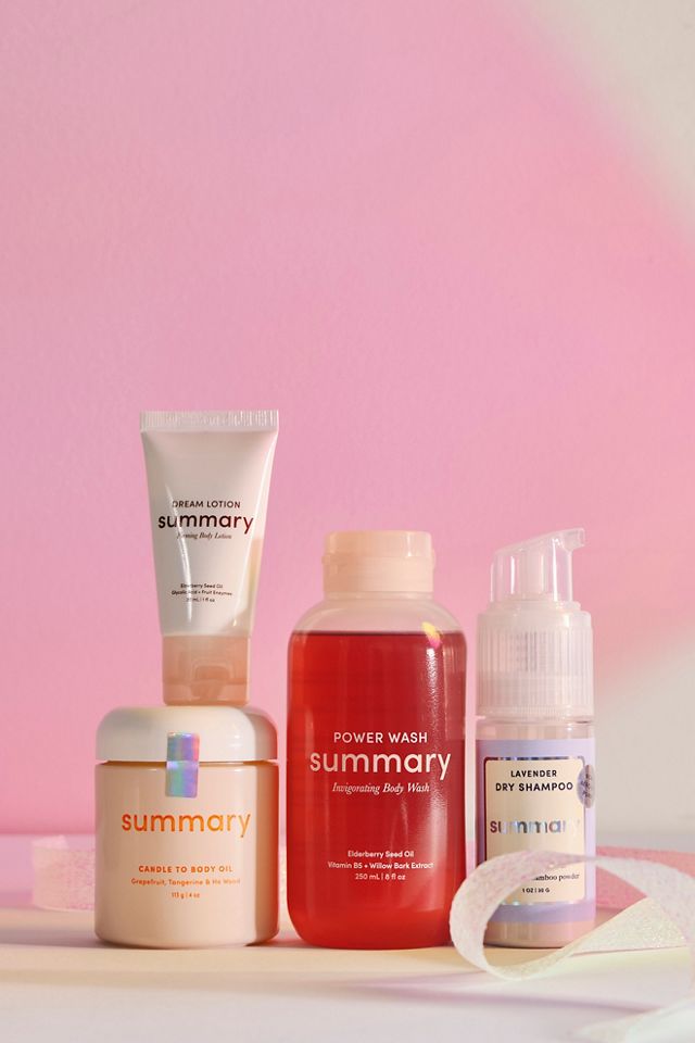 Summary The Reset Ritual Gift Set #1