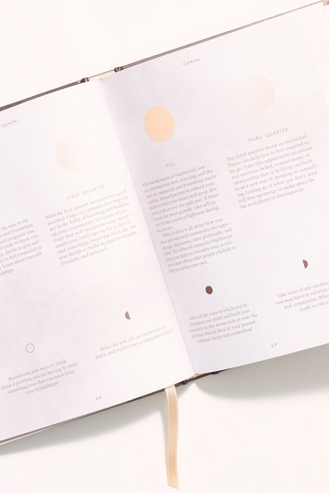 Moon Journal #2