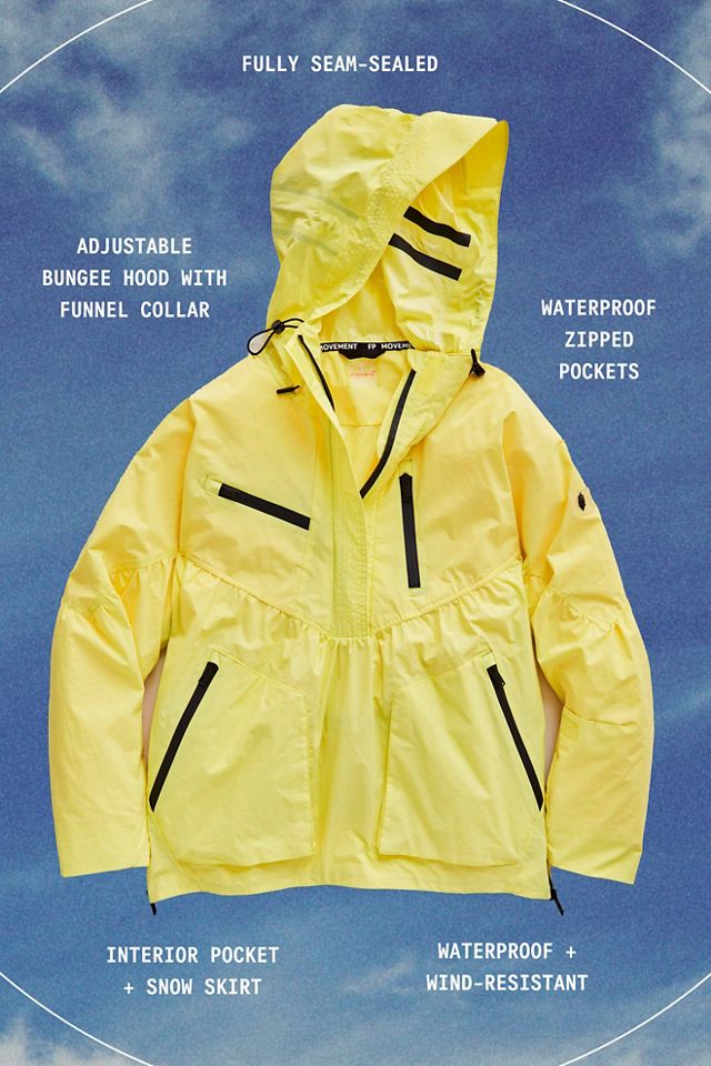 Peak To Peak Popover #1