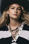 Risktaker Choker
