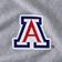 Arizona