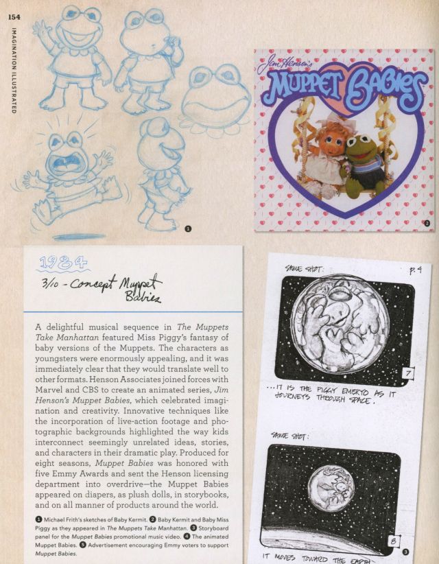 Imagination Illustrated : The Jim Henson Journal de Karen Falk #2