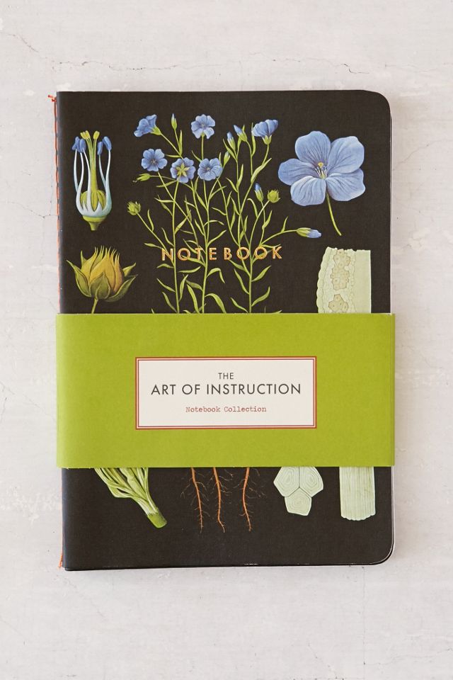 Art Instruction Notebooks Set | Urban Outfitters Canada