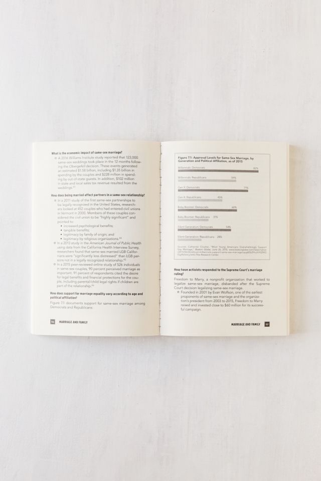 LGBTQ Stats: Lesbian, Gay, Bisexual, Transgender, and Queer People by the Numbers By David Deschamps + Bennett Singer #3