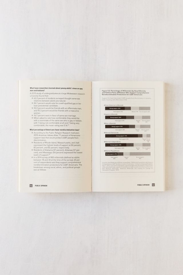 LGBTQ Stats: Lesbian, Gay, Bisexual, Transgender, and Queer People by the Numbers By David Deschamps + Bennett Singer #4