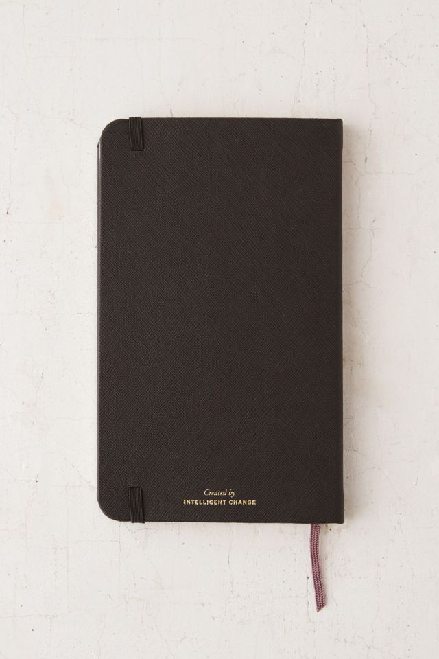 Productivity Planner #1