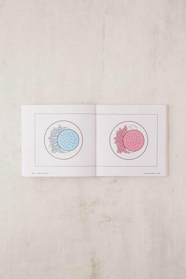 2 Kinds of People: A Visual Compatibility Quiz By João Rocha #4