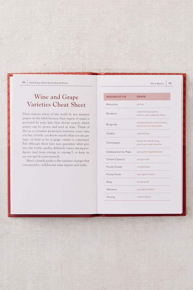 Stuff Every Wine Snob Should Know By Melissa Monosoff #4