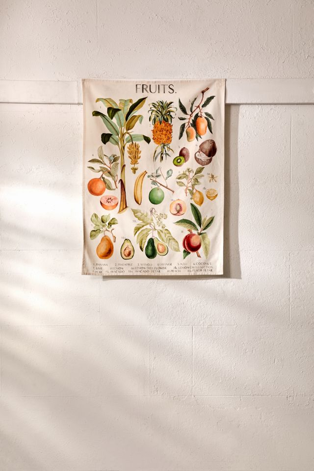 Illustrative Reference Chart Tapestry #1