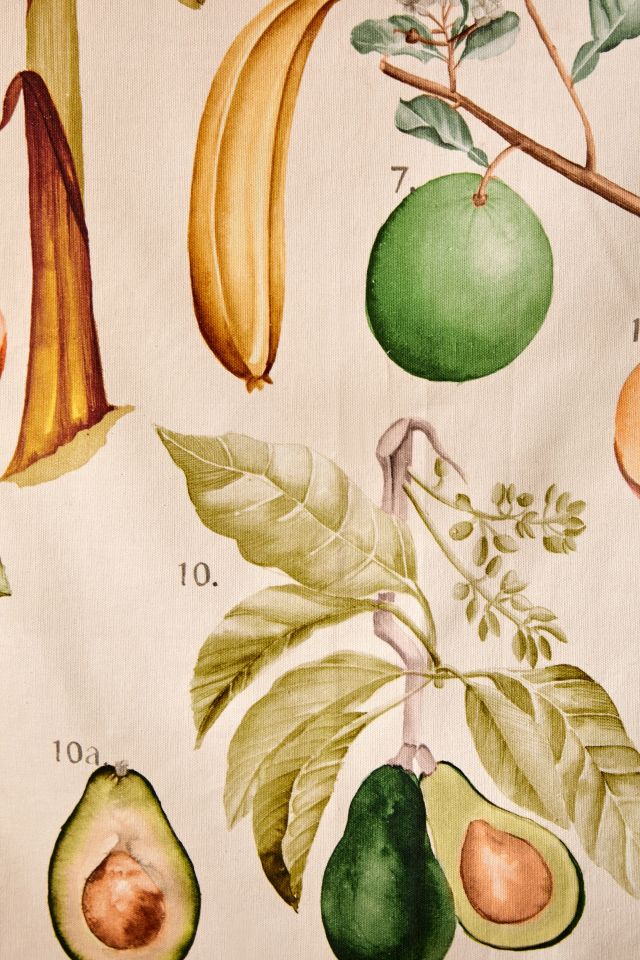 Illustrative Reference Chart Tapestry #2