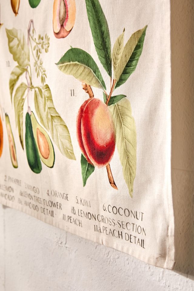 Illustrative Reference Chart Tapestry #3