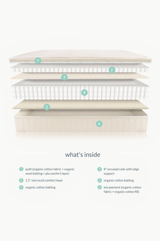 Twin Organic Latex Foam Innerspring Mattress with Handcrafted Design