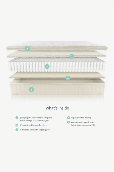 Naturepedic Verse Organic Firm Mattress - Thumbnail 5