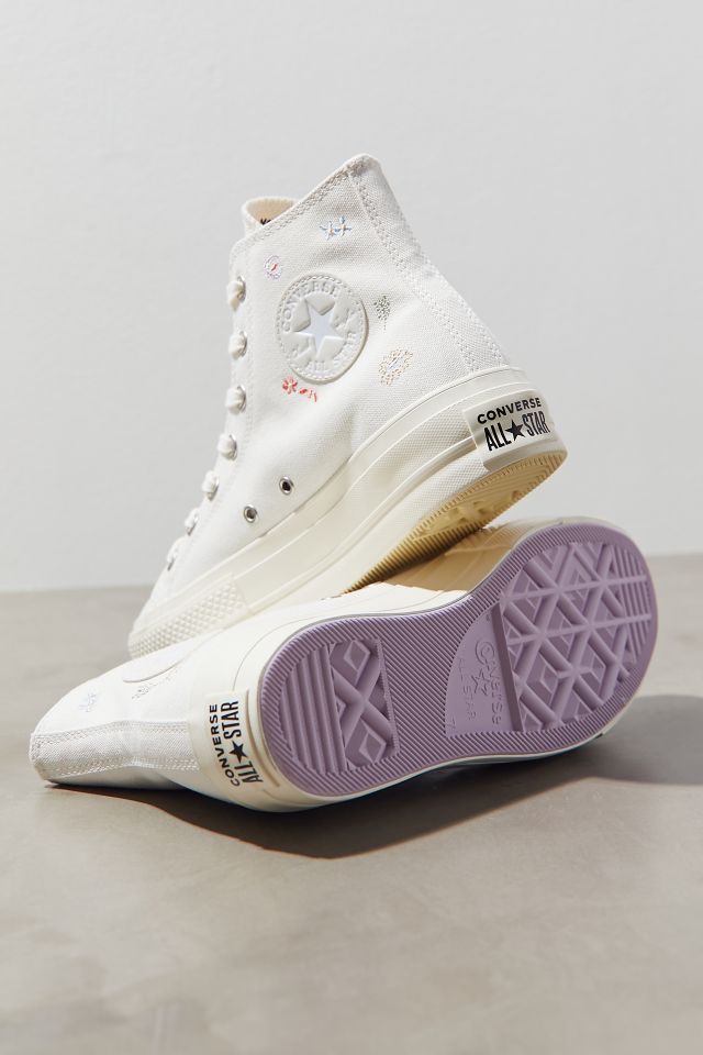 Urban 2025 outfitters converse