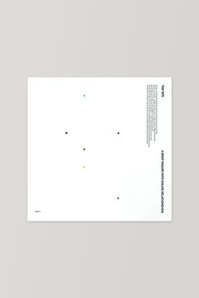1975 - Brief Inquiry Into Online Relationships LP