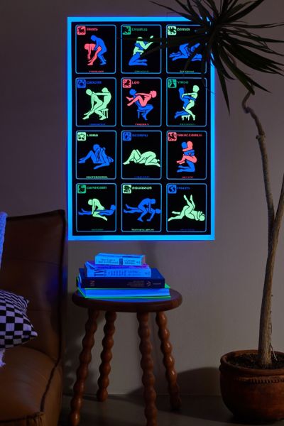 Zodiac Positions Blacklight Poster Urban Outfitters 