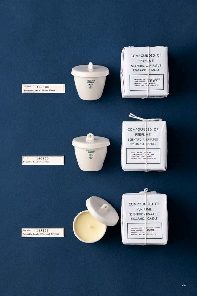 Puebco Scented Scientific Candle #1