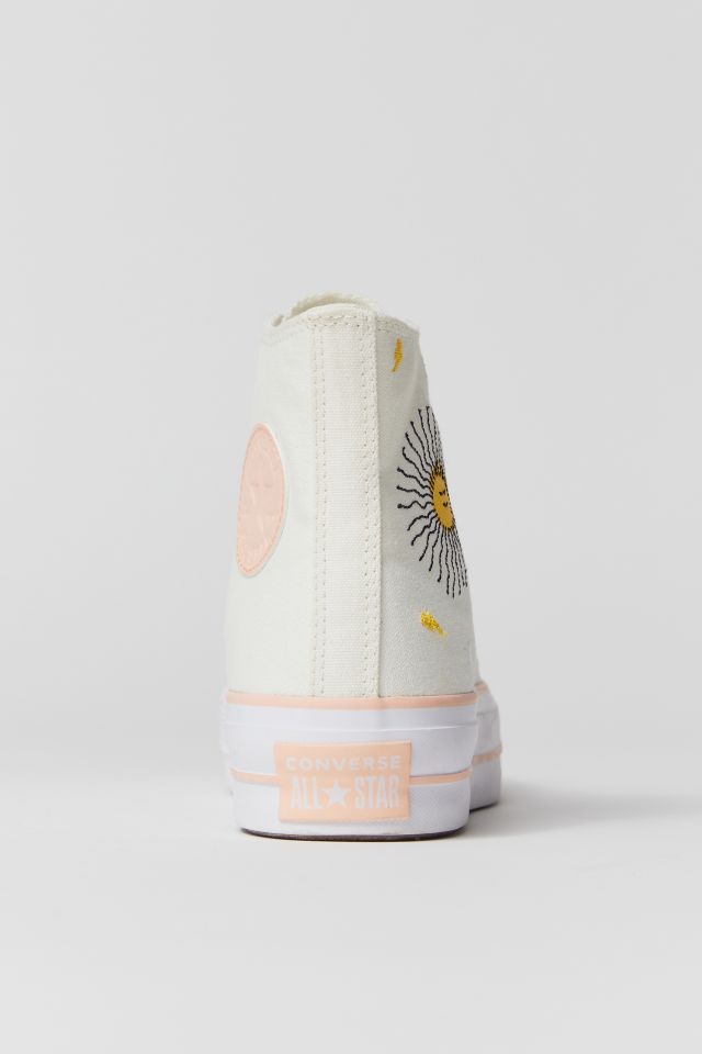 urban outfitters floral converse