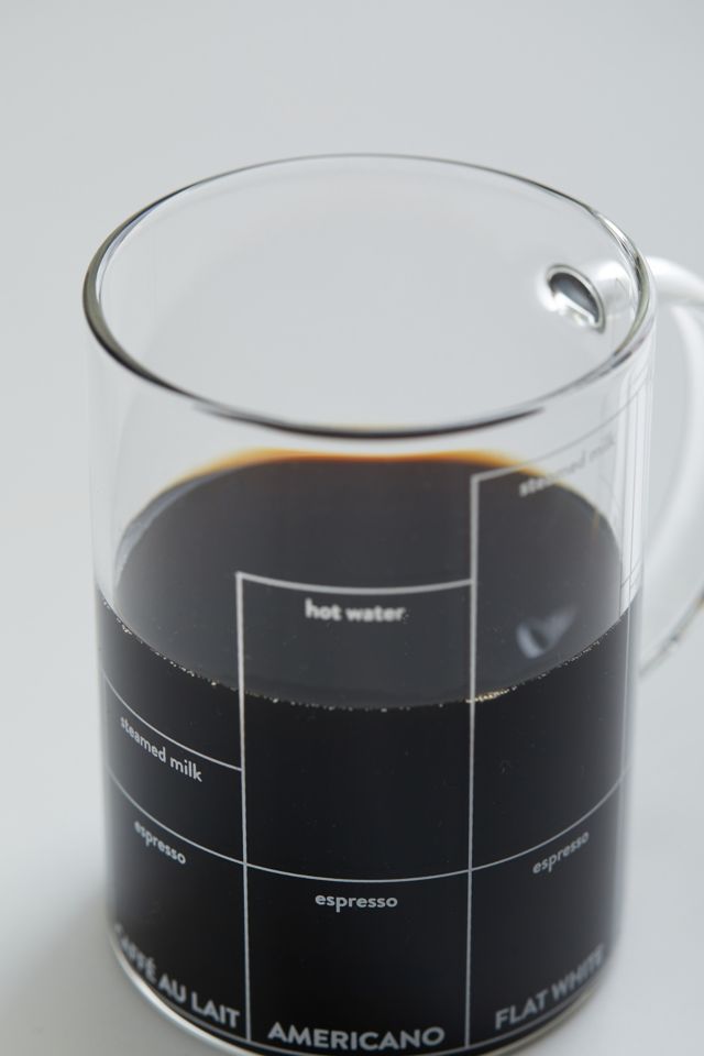 Tasse Multi-ccino MoMA #4