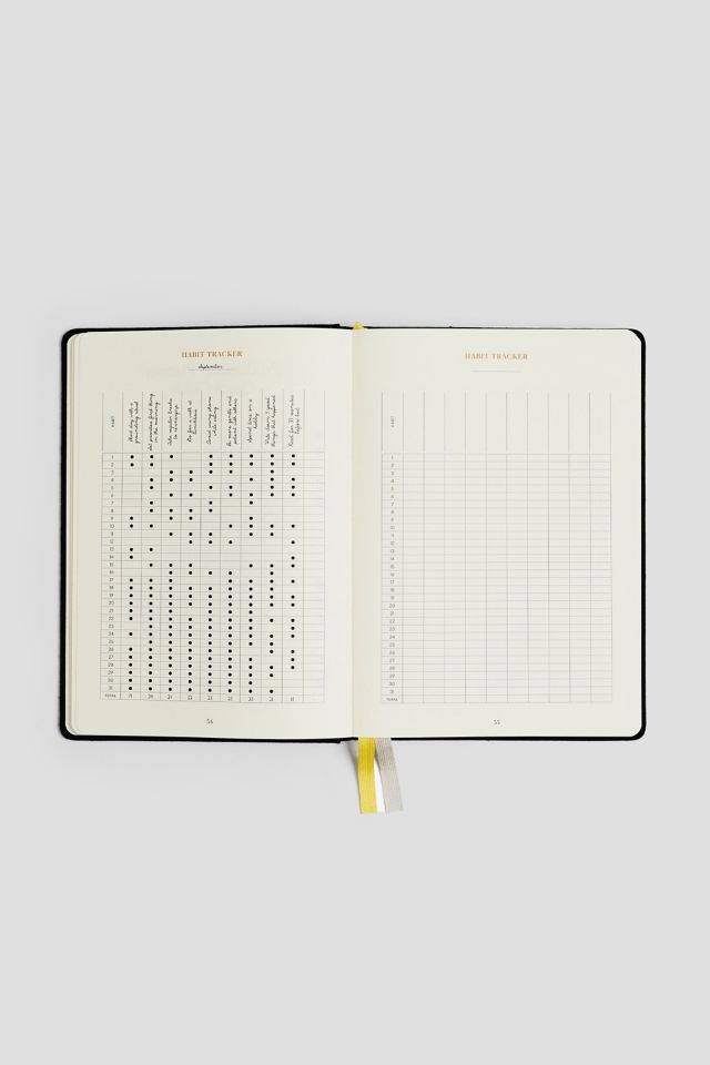 Productivity Planner by Intelligent Change #3
