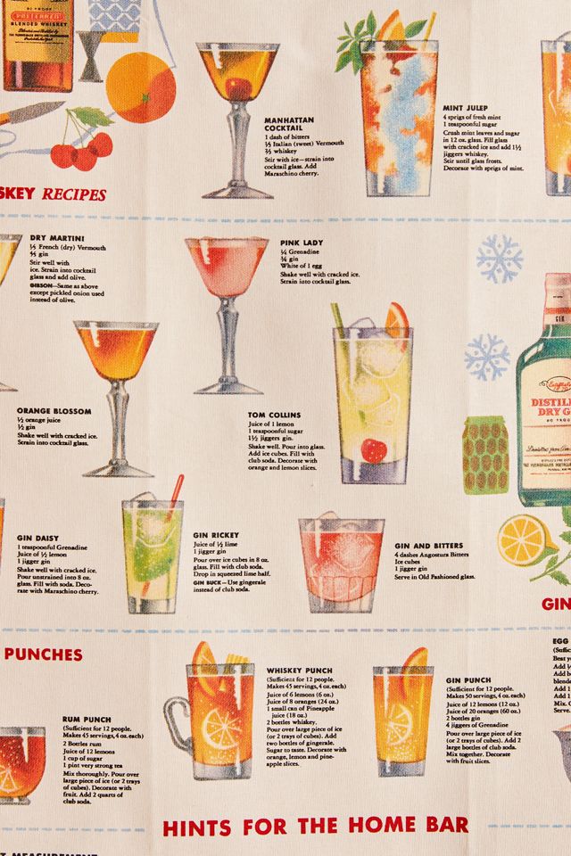 Bartender's Guide Flag Tapestry #2