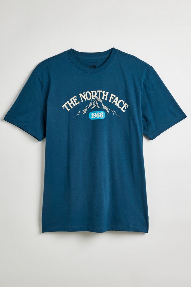 1996 the north face