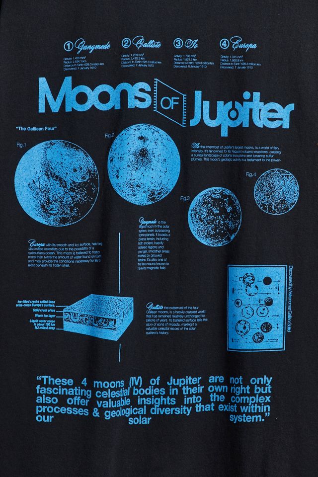 Moons Of Jupiter Tee | Urban Outfitters