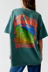 Pink Floyd Dark Side Of The Moon Tour Tee