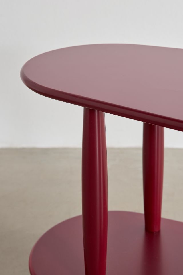 Maisie Storage Console