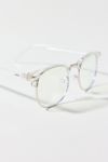 Half-Frame Blue Light Readers