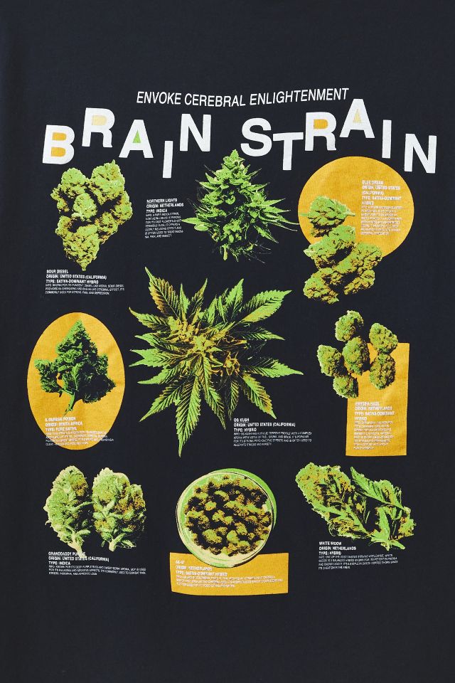 Brain Strain Short Sleeve Cotton Graphic Tee #2